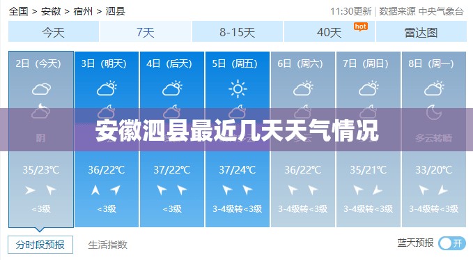 安徽泗县最近几天天气情况 安徽泗县最近几天天气情况