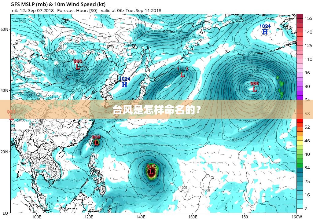 台风是怎样命名的？