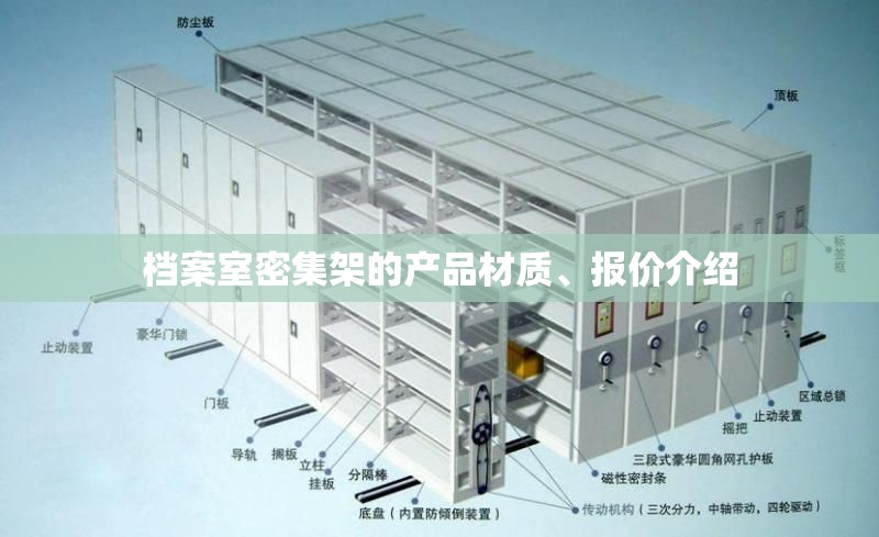 档案室密集架的产品材质、报价介绍