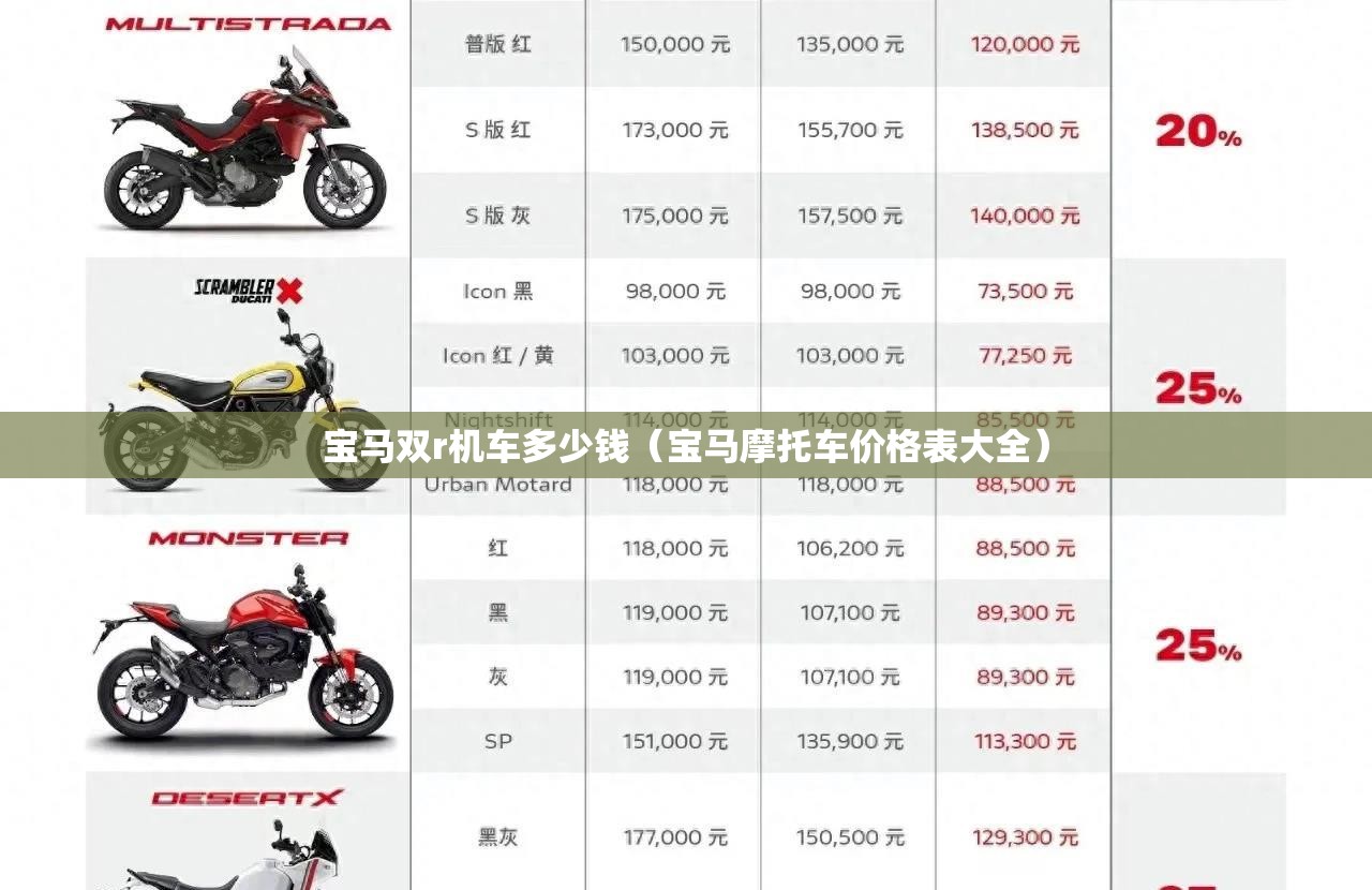 宝马双r机车多少钱（宝马摩托车价格表大全）