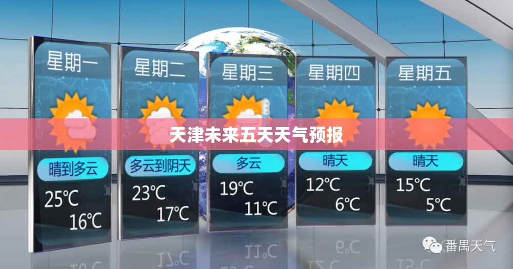 天津未来五天天气预报 天津未来五天天气预报