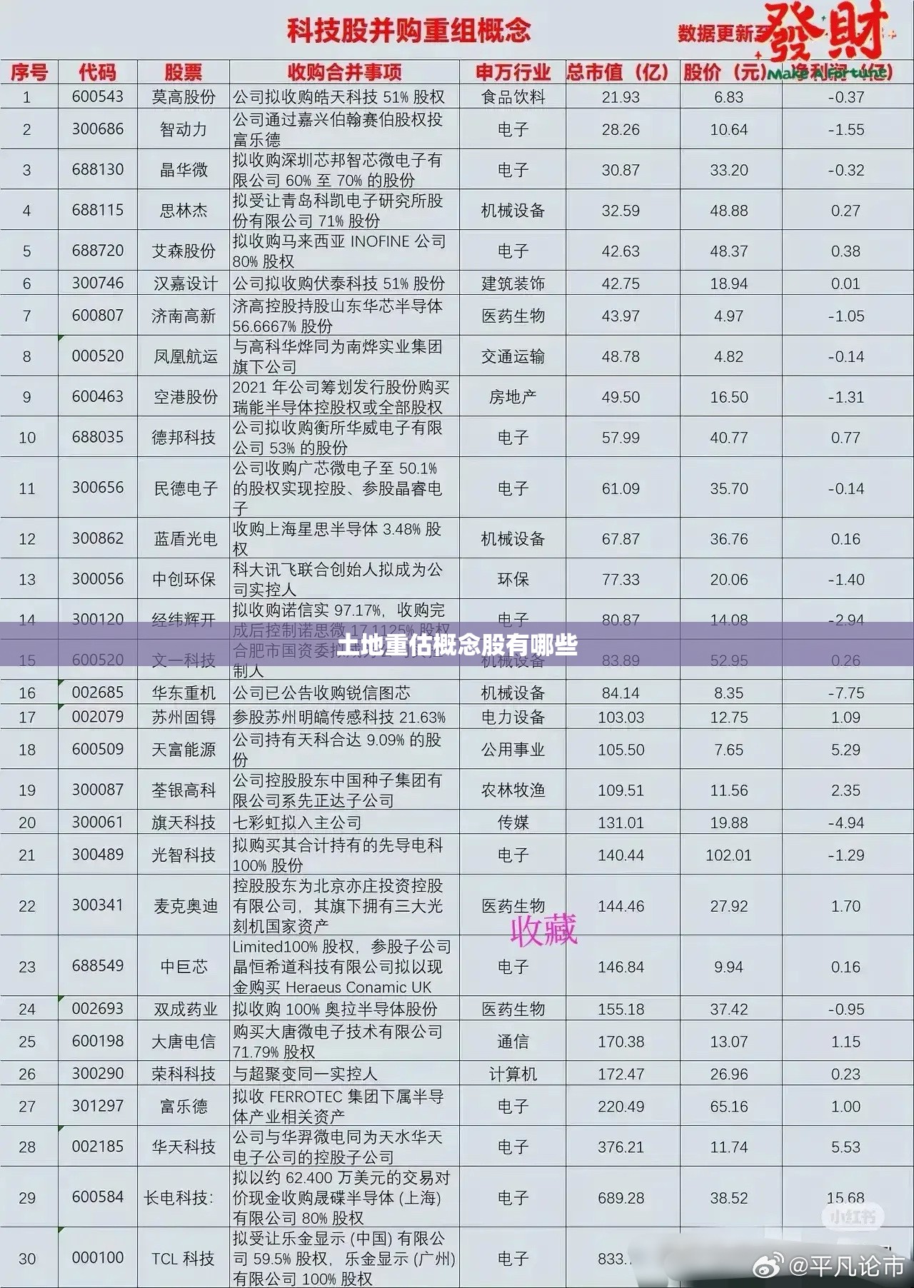 玩家辅助神器:五常天翔棋牌可以开挂”开挂(透视)辅助教程