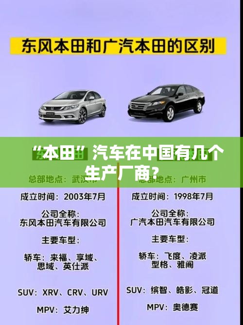 “本田”汽车在中国有几个生产厂商？