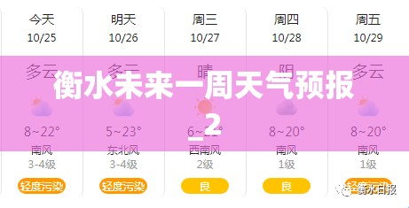 衡水未来一周天气预报_2
