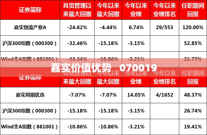 遵义结冰最新（7月2日遵义）