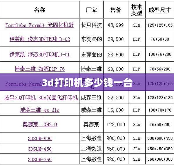 十大公认最强车载吸尘器