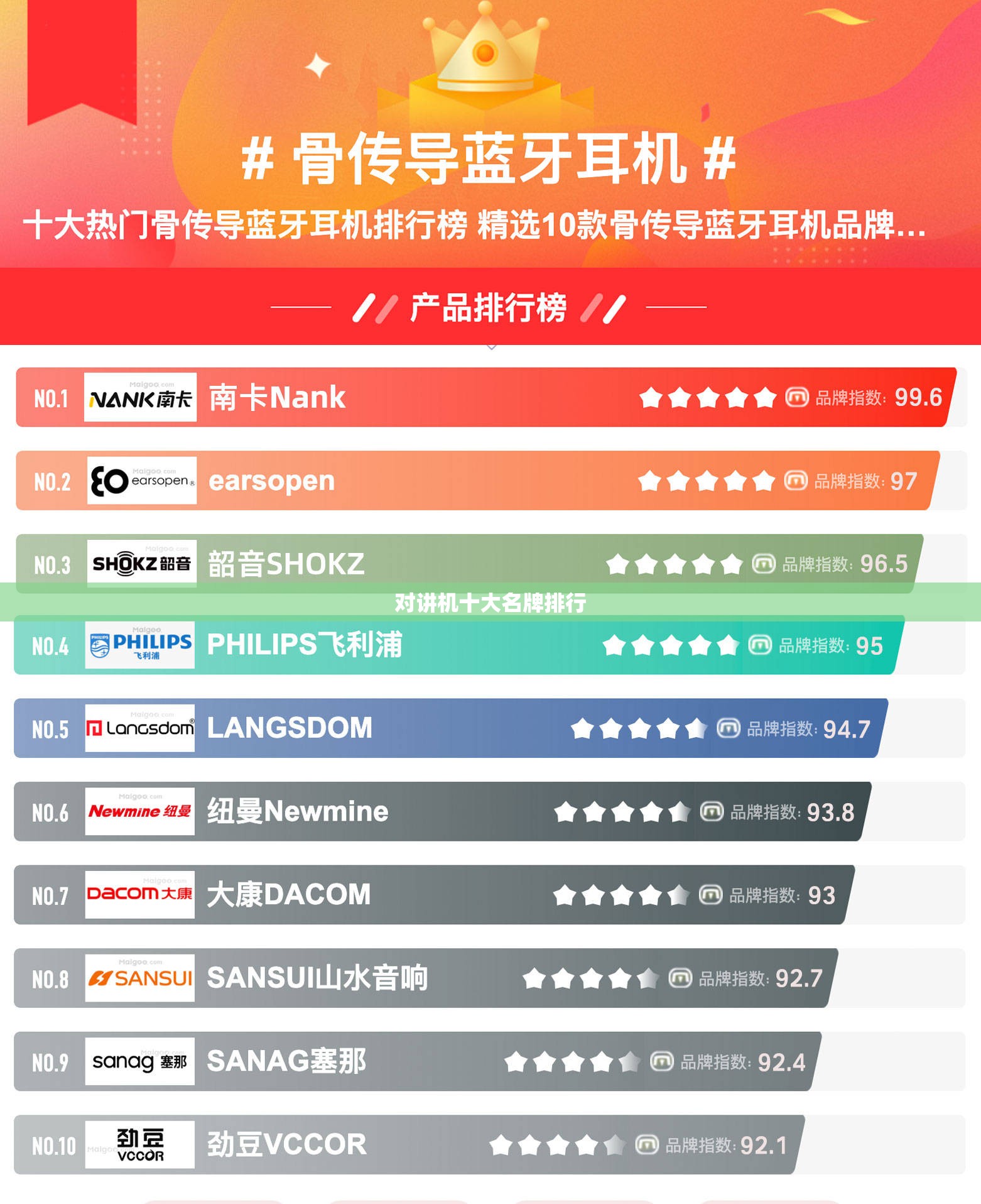 对讲机十大名牌排行