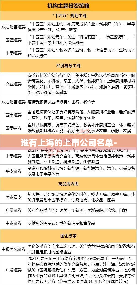 艾力绅报价是多少？