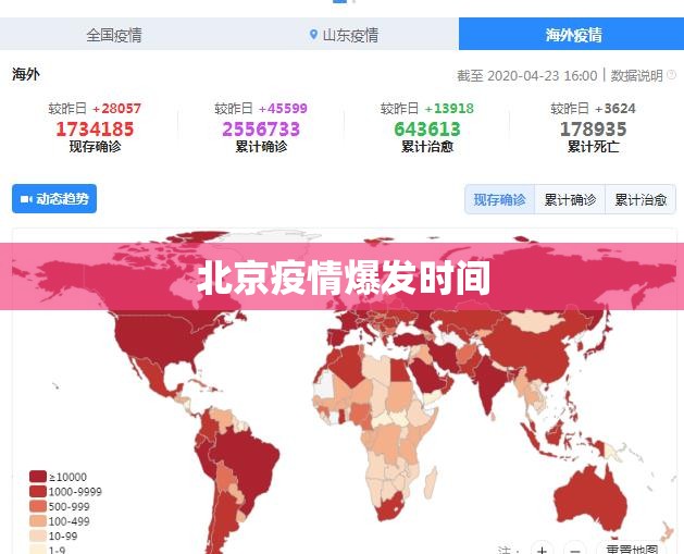 北京疫情爆发时间