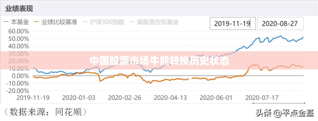 推荐一款“天天福建十三水怎么拿好牌(必备神器)”其实真的确实有挂