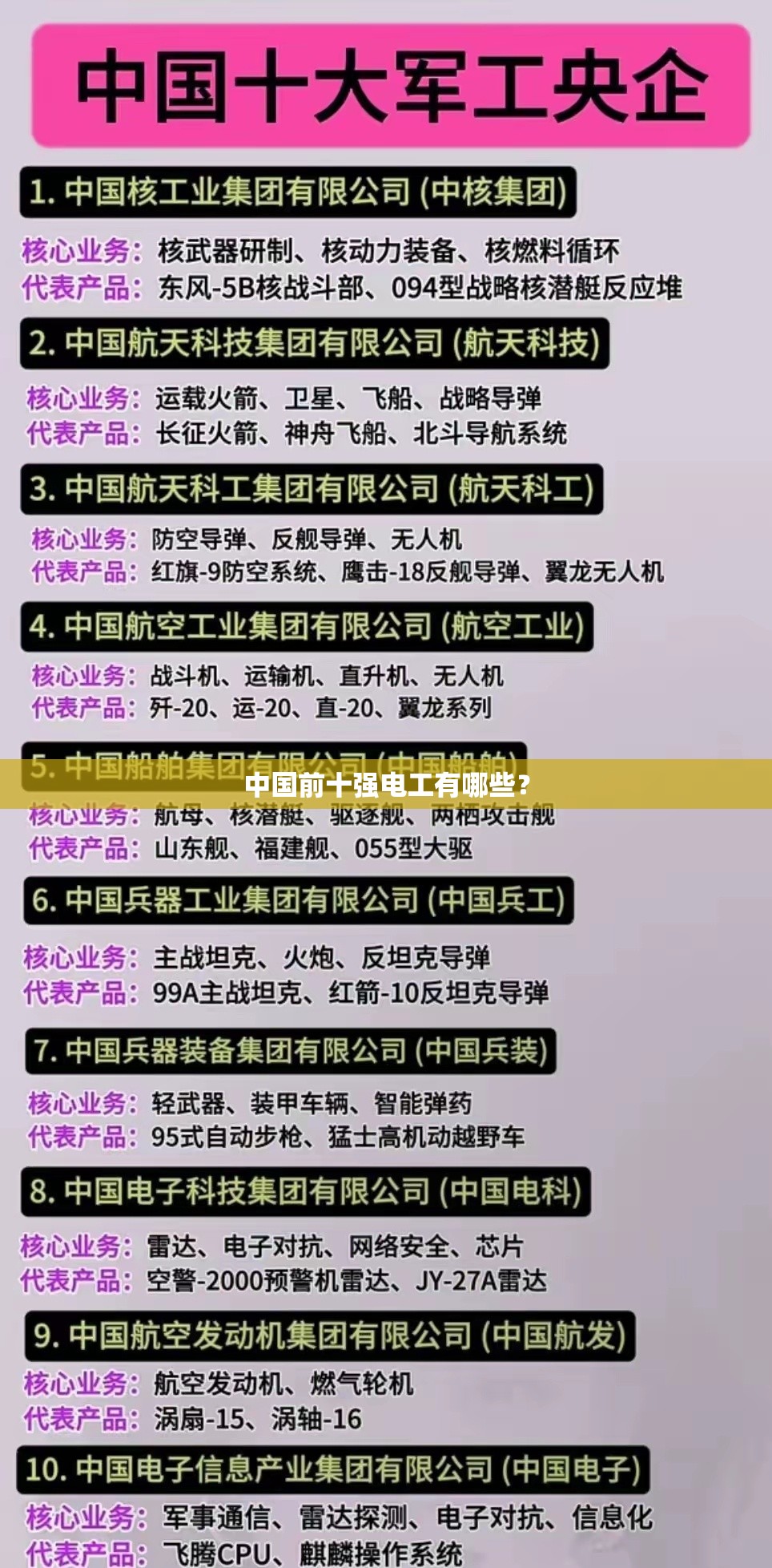 中国前十强电工有哪些? 中国前十强电工有哪些?