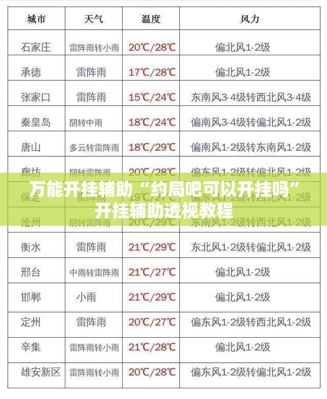 【燃气三联动报警器,燃气报警三联动指的是什么】