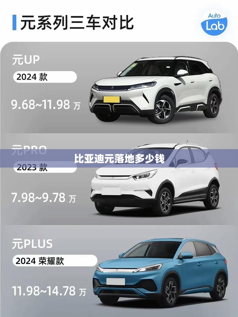 比亚迪元落地多少钱