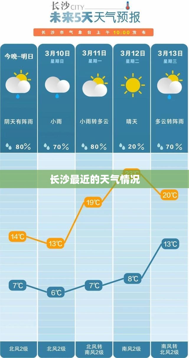【燃气三联动报警器,燃气报警三联动指的是什么】