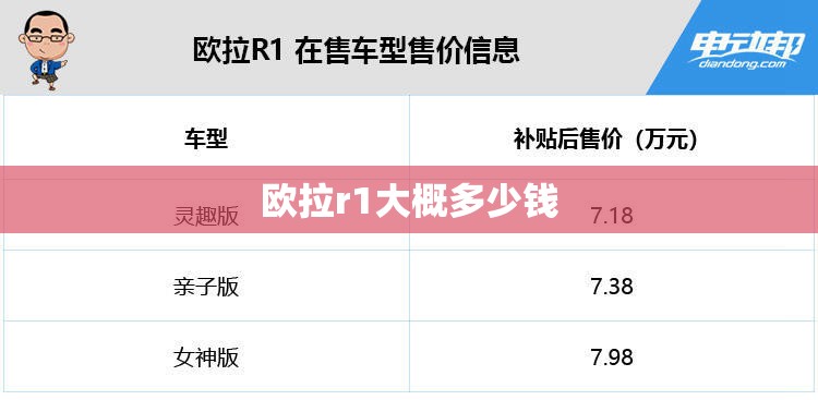 比你想象的更强大 深度解析新奥迪A6L