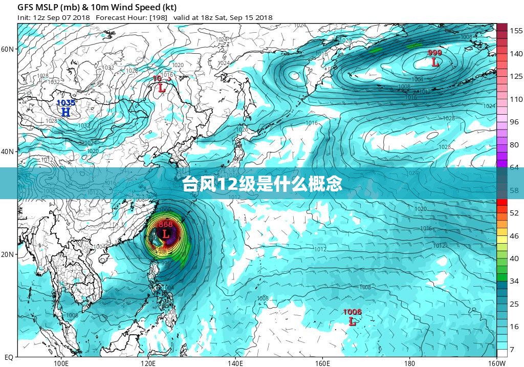 台风12级是什么概念