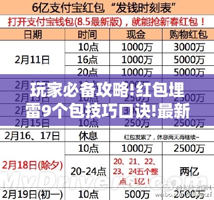 玩家必备攻略!红包埋雷9个包技巧口诀!最新火爆必备系统