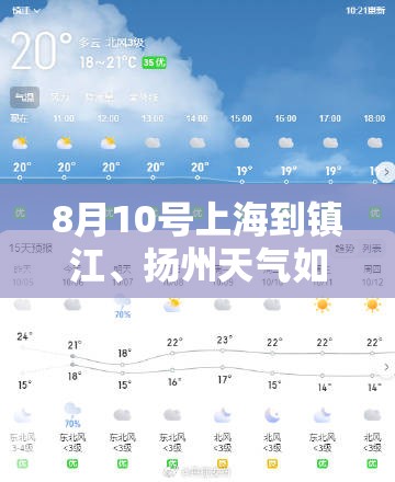 8月10号上海到镇江、扬州天气如何？