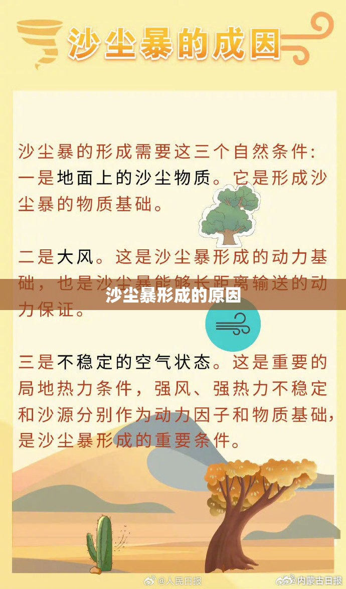 沙尘暴形成的原因