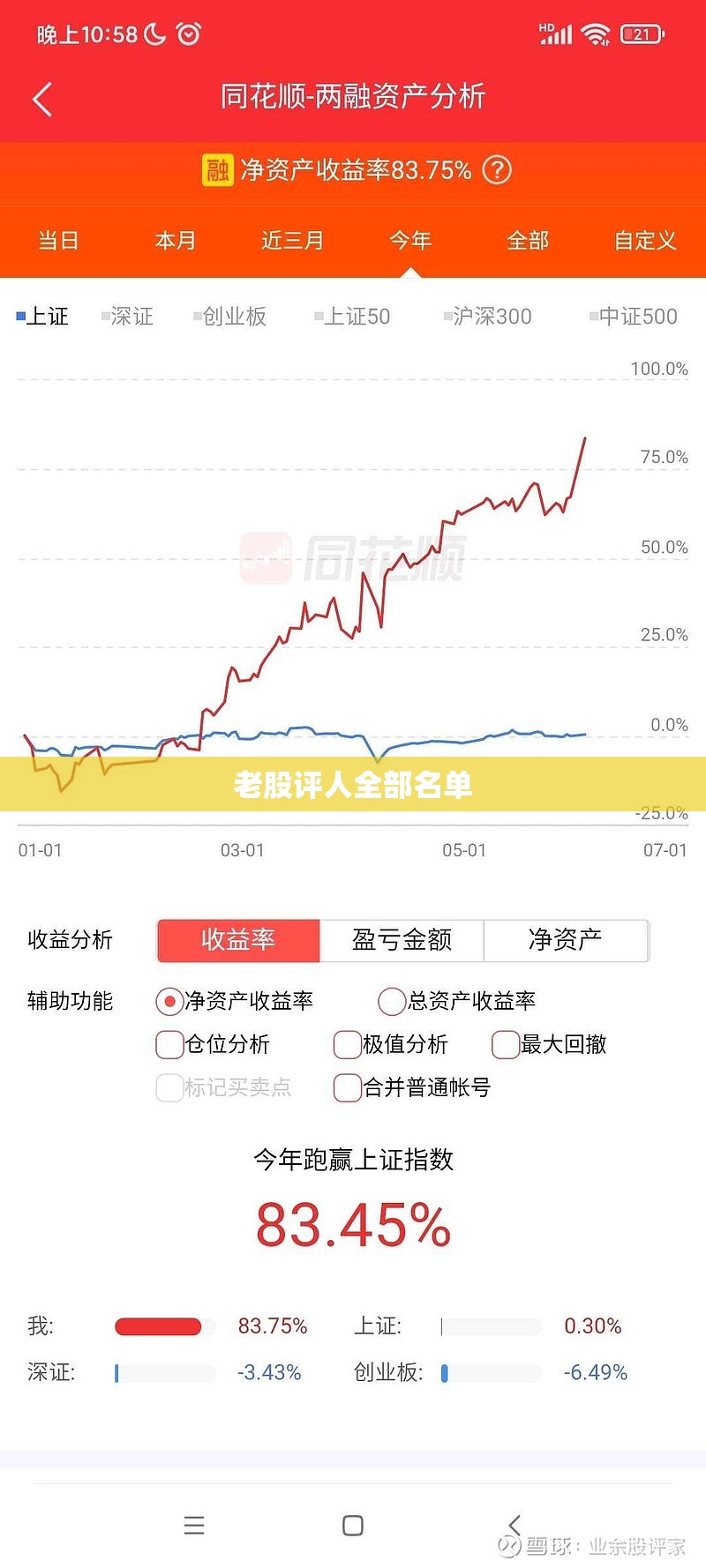 辅助教程分享“台游记辅助器（免费）(必备神器)”其实真的确实有挂