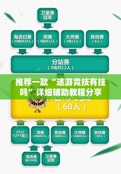 长袖t恤衫女,长袖t恤衫女款型