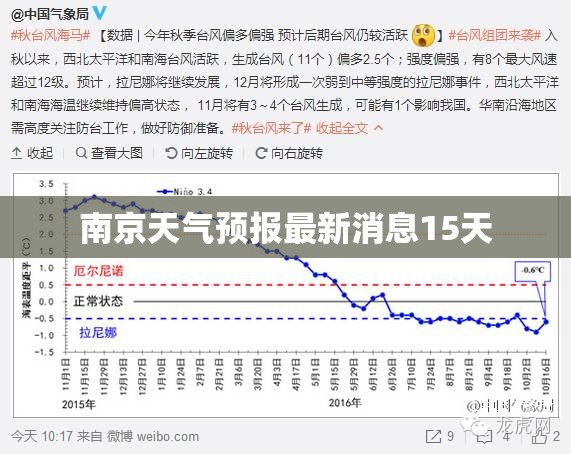南京天气预报最新消息15天