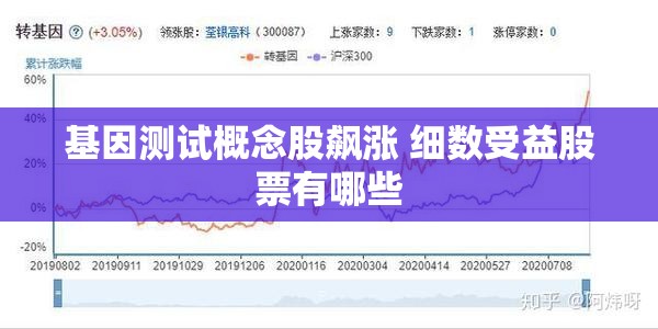 玩家辅助神器:大头大菠萝到底能开挂吗”详细分享装挂步骤