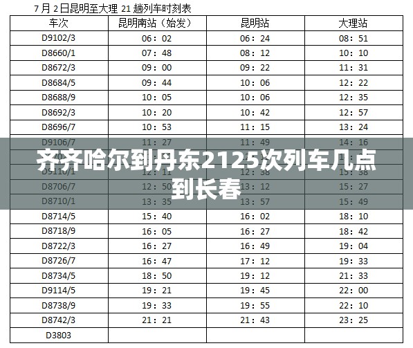 齐齐哈尔到丹东2125次列车几点到长春