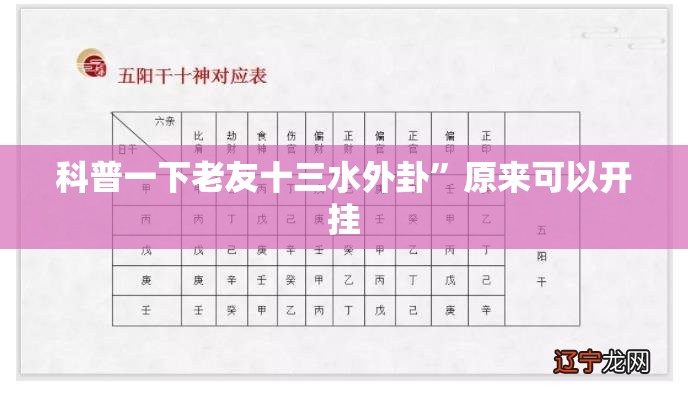 科普一下老友十三水外卦”原来可以开挂
