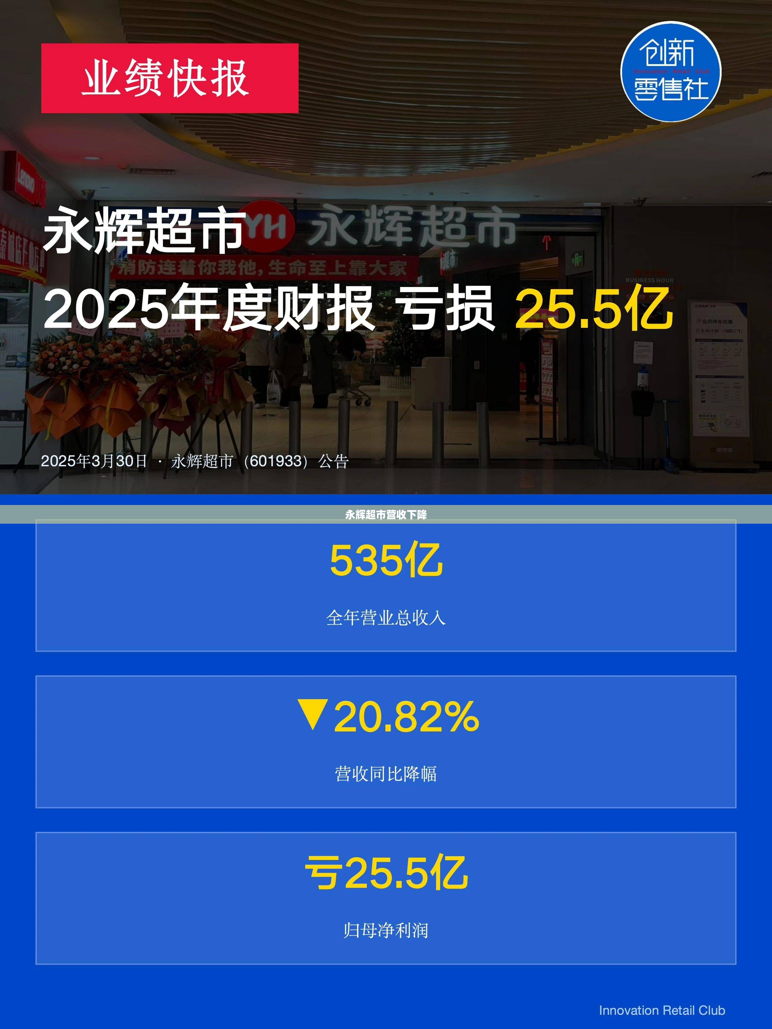 永辉超市营收下降