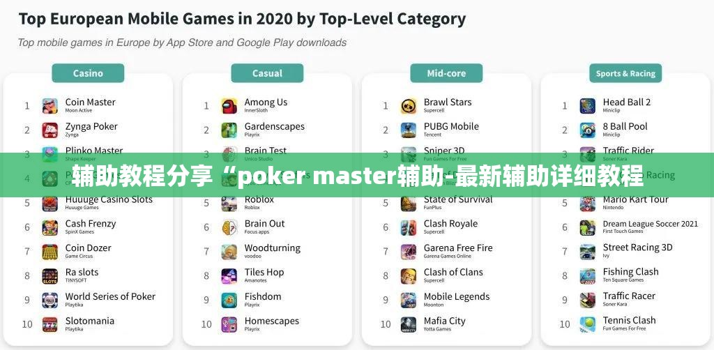 辅助教程分享“poker master辅助-最新辅助详细教程