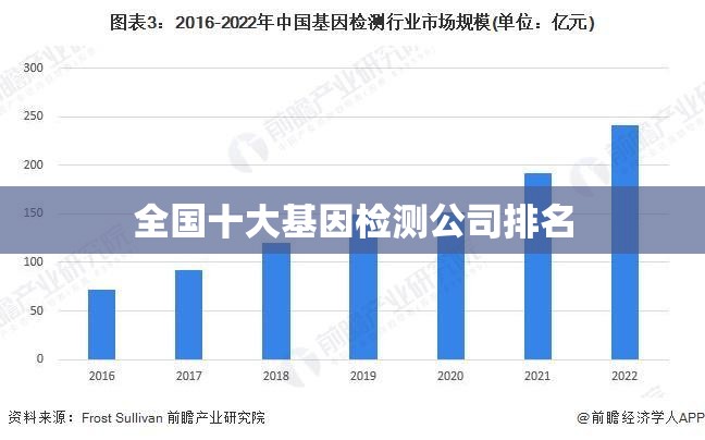 【帕萨特2023年外观/2023款帕萨特谍照】