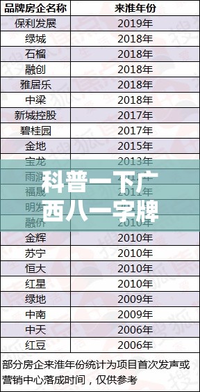 【广汇汽车4s店分布图/广汇汽车4s店分布图最新】