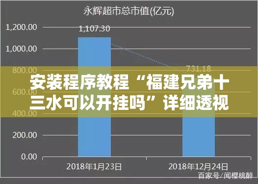 玩家辅助神器“道游联盟透视神器最新版本更新内容”通用版下载教程