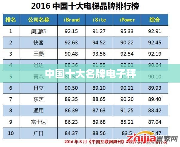 辅助教程分享“天天卡五星有没有挂(必备神器)”其实真的确实有挂