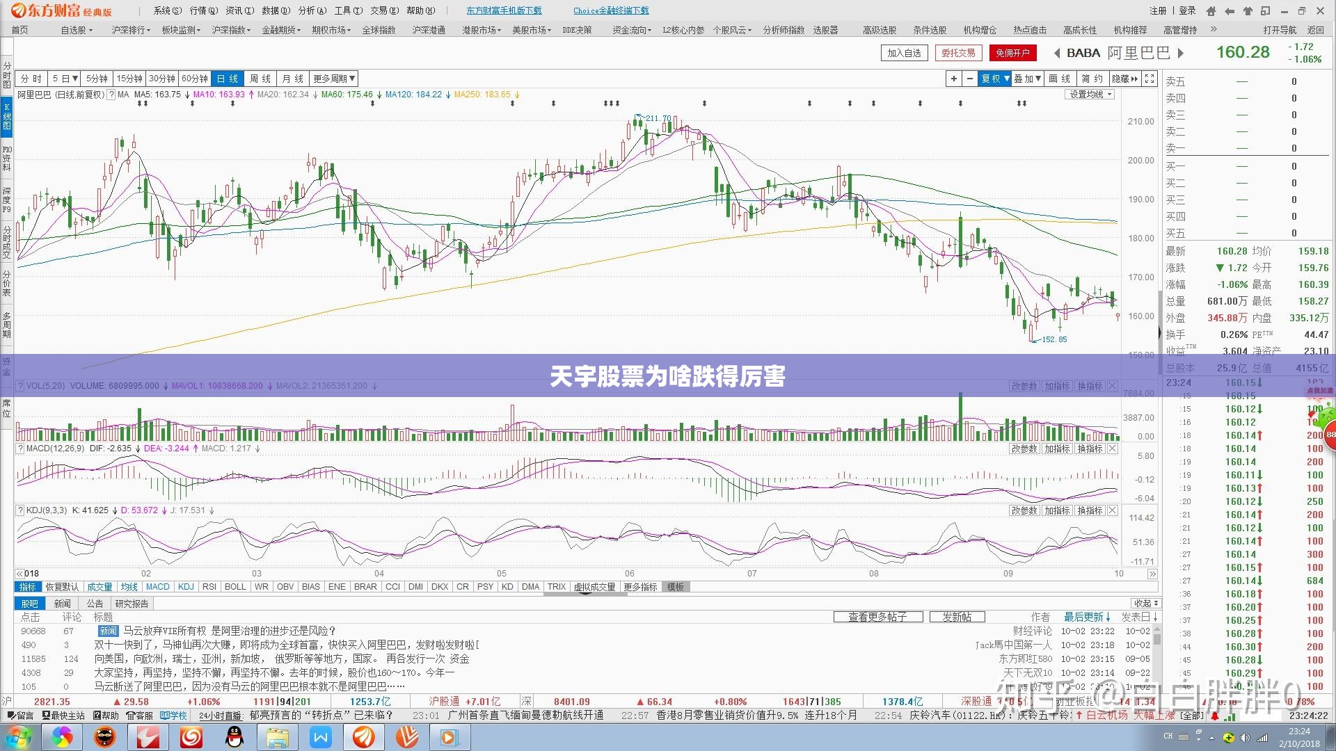 辅助最新信息“同城花牌晃晃有没有挂!辅助神器插件下载