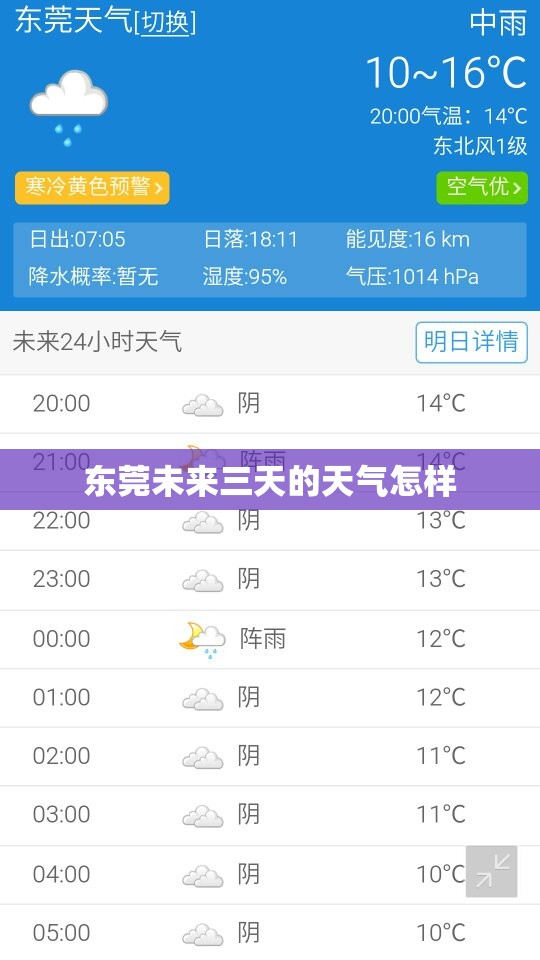 东莞未来三天的天气怎样