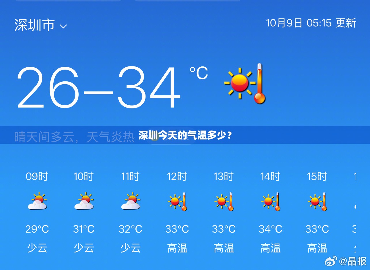 深圳今天的气温多少？