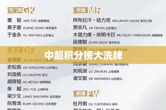 玩家辅助神器:“黑桃联盟可以开挂吗”原来有挂 难怪会一直输