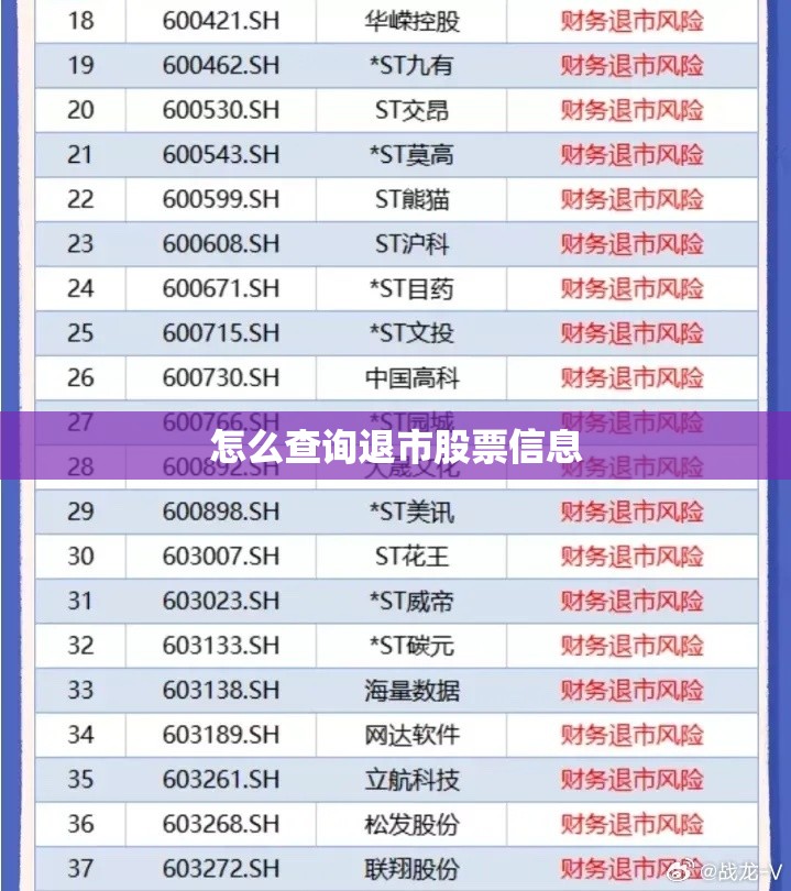 速腾档次高还是马自达档次高