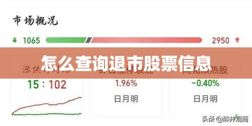怎么查询退市股票信息