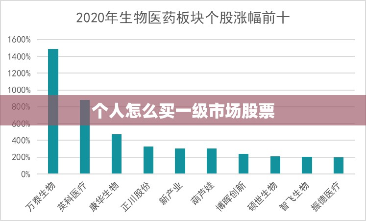 电缆沟里的角铁支架规范_1