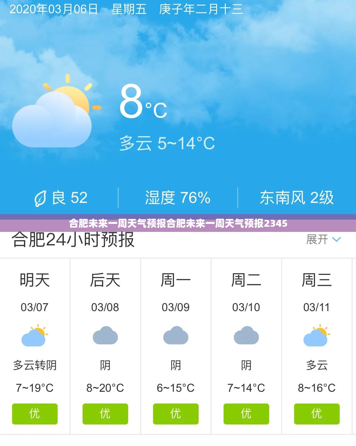 合肥未来一周天气预报合肥未来一周天气预报2345