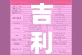 辅助科普实测“牌友竞技怎么开挂”辅助透视教程