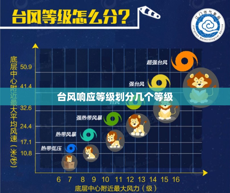 整流器是如何将交流电转化成直流电的