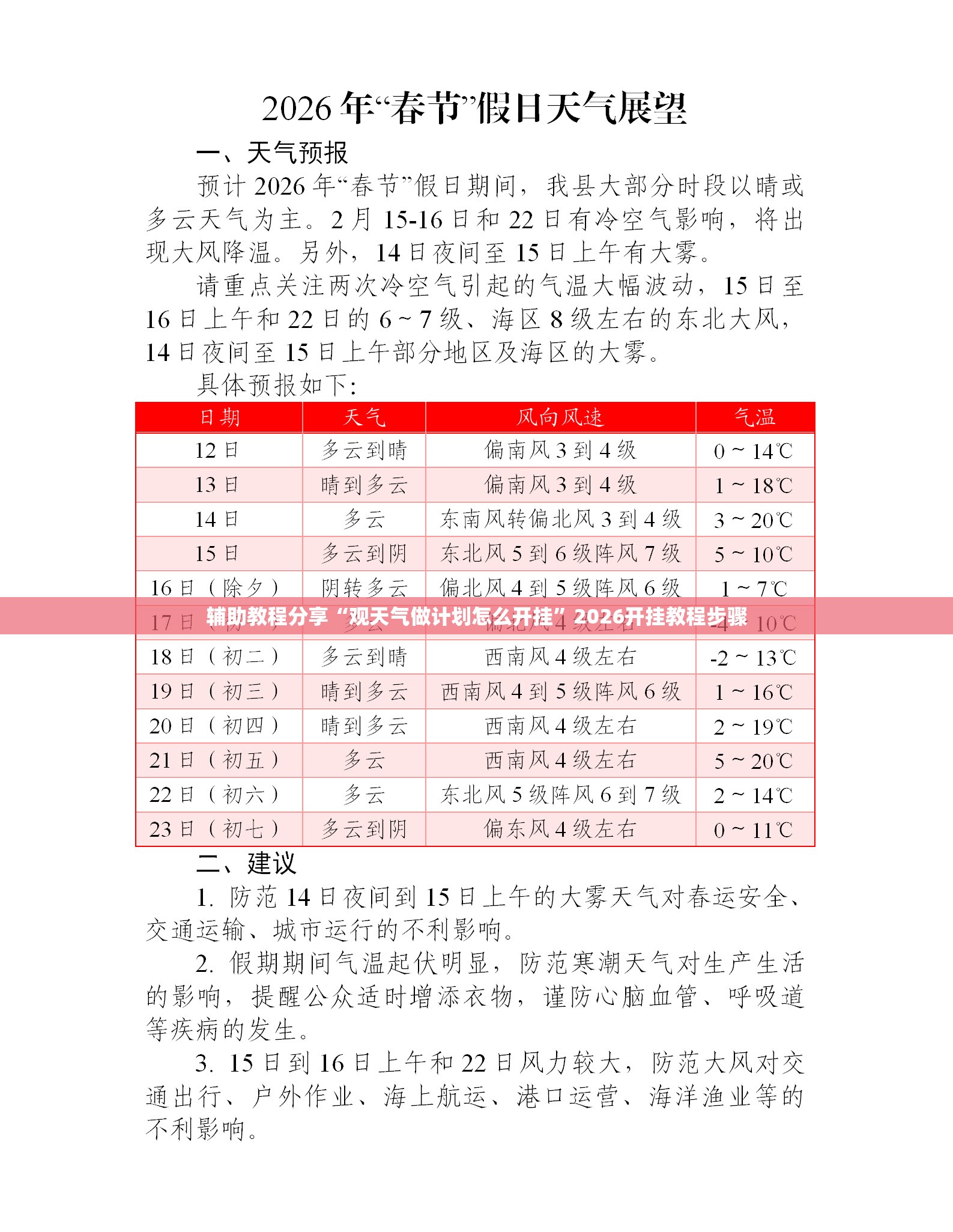 辅助教程分享“观天气做计划怎么开挂”2026开挂教程步骤