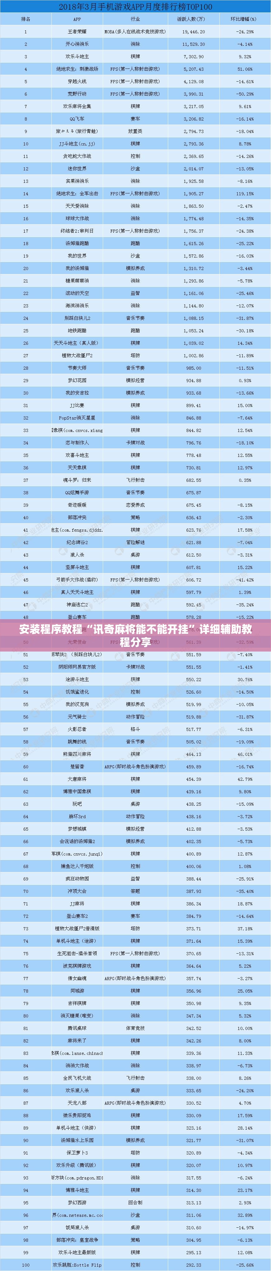 辅助教程分享“手机四川麻将有没有挂(辅助神器)开挂详细教程
